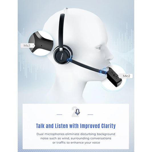 Mpow HC3 Wireless Headphones with Dual Noise-Canceling Mic, Clear Sound Office Headset for PC, Laptop, and Call Center Phones