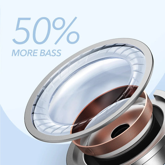 Anker Soundcore Life P2 Mini Earbuds: True Wireless, Enhanced Bass, Bluetooth 5.2, 32H Playtime