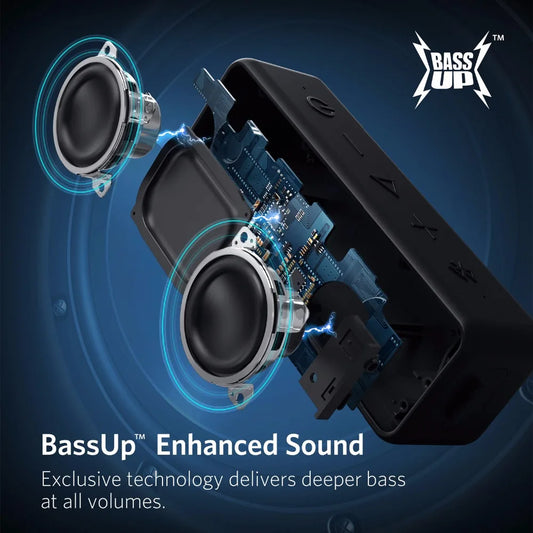 Anker Soundcore 2: Enhanced Bass, 24-Hour Playback, 66ft Bluetooth Range, IPX7