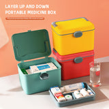 Large-Capacity Portable Medicine Box: Household Emergency Kit