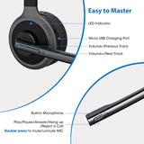 Mpow M5 Pro Wireless Headset with Charging Dock, Bluetooth 5.0, Microphone, for PC Laptop Office Call Center, 18 Hours of Talk Time