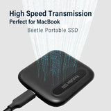 USB 3.1 External SSD: Portable Hard Drive, Available in 1TB and 2TB, Compatible with Laptops, PCs, Desktops, and Phones