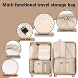 11-Piece Travel Storage Set: Includes Luggage and Suitcase Packing Cubes, Cases for Clothes, Shoes, Underwear, and a Toilet Wash Bag