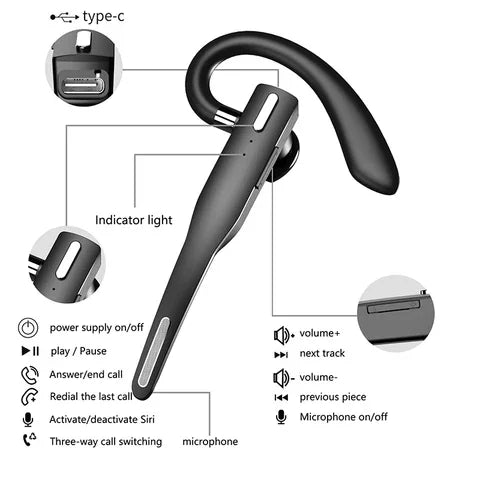 Wireless Business Earphone - Single Bluetooth Earbud Handsfree for Driving, HD Call Headphone with Microphone, Suitable for Business Headset