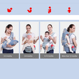 Ergonomic Baby Carrier: Front-Facing Kangaroo Sling for Newborns