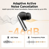 MeloBuds Pro ANC Earphones: Bluetooth 5.3, 46dB Hybrid ANC, Hi-Res LDAC, 6-Mic Wireless Earbuds with 34H Battery and In-Ear Detection