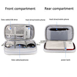 Multi-Pocket Gadget Organizer: Dust-Proof Protective Case for Adapter, External Drive, Power Bank, and Charging Cable