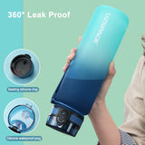 500/1000ml BPA-Free Sport Water Bottle: With Bounce Lid, Time Marker, Leak-proof Frosted Tritan Plastic Cup, Ideal for Outdoor Fitness