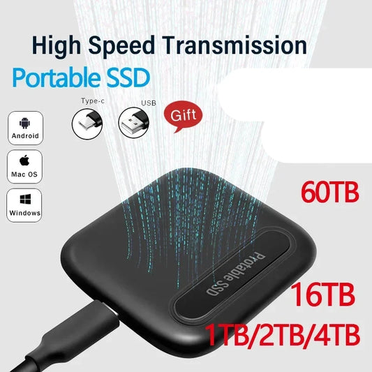 USB 3.1 External SSD: Portable Hard Drive, Available in 1TB and 2TB, Compatible with Laptops, PCs, Desktops, and Phones