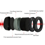 Electronic Shooting Earmuffs: Anti-Noise Tactical Headset for Hunting, Providing Hearing Protection