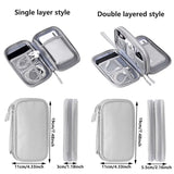 Multi-Pocket Gadget Organizer: Dust-Proof Protective Case for Adapter, External Drive, Power Bank, and Charging Cable