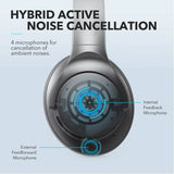 Anker Soundcore Life Q20: Hybrid Active Noise-Canceling Wireless Over-Ear Bluetooth Headphones