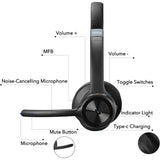 Mpow HC9 Bluetooth 5.3 Headset with CVC 8.0 Noise Cancelling Mic - Wireless Headphones for Call Center Office