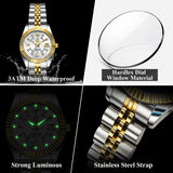 Elegant Luxury Watch for Women – Waterproof Luminous Date Ladies' Timepiece | Stainless Steel Quartz Watch for Girls (Reloj)