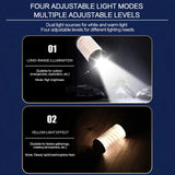 Essential Outdoor Flashlight for Camping, Type-C Rechargeable, Equipped with XPG Third-Generation LED for Powerful Work Light