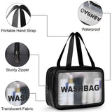 Frosted PVC Cosmetic Bag: A waterproof, transparent makeup pouch made from PU leather for travel toiletries and skincare