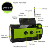 Reception for AM/FM/WB, Charging via Hand Crank/Solar/USB, Functions as Power Bank, 3-Mode Flashlight with Battery Display, and Includes SOS Alert Feature