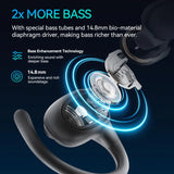 Crossky GTR2 Open-Ear Wireless Earphones: Bluetooth 5.4, EarHooks with Bass Boost, IPX5 Waterproof Sport Earbud, Multipoint Connection