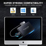 Portable External SSD: High-Speed Solid State Drive with USB 3.1/Type-C, 1TB and 2TB Options for PC, Mac, and Phone Storage