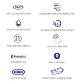 Tronsmart T6 Mini Bluetooth Speaker: Portable Speaker with 360° Surround Sound and Voice Assistant