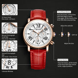 MEGIR Luxury Women's Quartz Watch: Leather Strap, Sporty, Waterproof, and Stylish Ladies Wristwatch