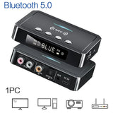 Universal NFC Bluetooth Receiver 5.0 and Transmitter with FM Radio, Three-in-One Bluetooth Adapter for Computers