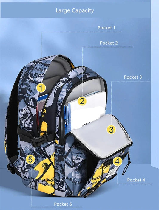 Waterproof Camouflage Backpack for Boys: Ideal Primary School Bag, Perfect for Carrying Books and Essentials for Primary Students