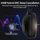 H3 ANC Over-Ear Headphones - Bluetooth 5.4, Hi-Res Audio, 43dB Active Noise Cancelling, 60-Hour Battery Lif