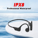 Mpow Wireless Bone Conduction Headphones Bluetooth 5.3 IPX8 Waterproof Professional Sports Earpiece with 32GB Integrated Memory