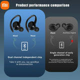 Xiaomi Wireless Bluetooth Earphones with Mic, LED Display, Waterproof HiFi Stereo Earbuds, TWS Ear Hook Headset for Sports