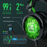 EKSA E5000 Pro Gaming Headphones – ENC Noise-Canceling Microphone for PC, Xbox, PS4, and PS5 | Wired Headset with USB, Type-C, and 3.5mm Connections and 7.1 Surround Sound