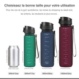 500/1000ML Sports Water Bottle: Portable Shaker Design for Outdoor Travel, Leakproof and Made of BPA-Free Tritan Plastic Drinkware