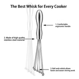 Stainless Steel Wire Egg Whisk – Manual Kitchen Beater for Cooking & Blending | Durable Ball Whisk Mixer