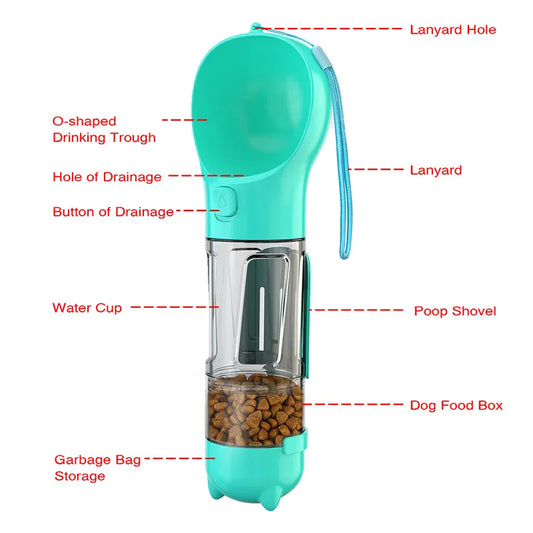 3-in-1 Portable Pet Water Bottle: Features a Food Feeder, Drinker, and Poop Dispenser, Leak-Proof Design for Trave