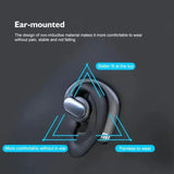 Xiaomi TWS EarHook Wireless Earphones: 9D Stereo Sound, Sport, Bone Conduction, Bluetooth Headset with Microphone