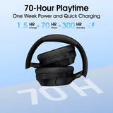 H2 Pro Over-Ear Gaming Earbuds: Wireless Bluetooth 5.3 Headphones with BASS Mode, HiFi 3D Stereo, and 70-Hour Playtime